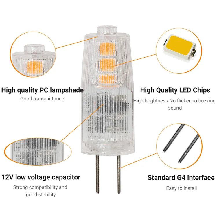 G4 LED 12V 1.5W JC - 3 Pack - Microwave LED Light Bulb For Broan
